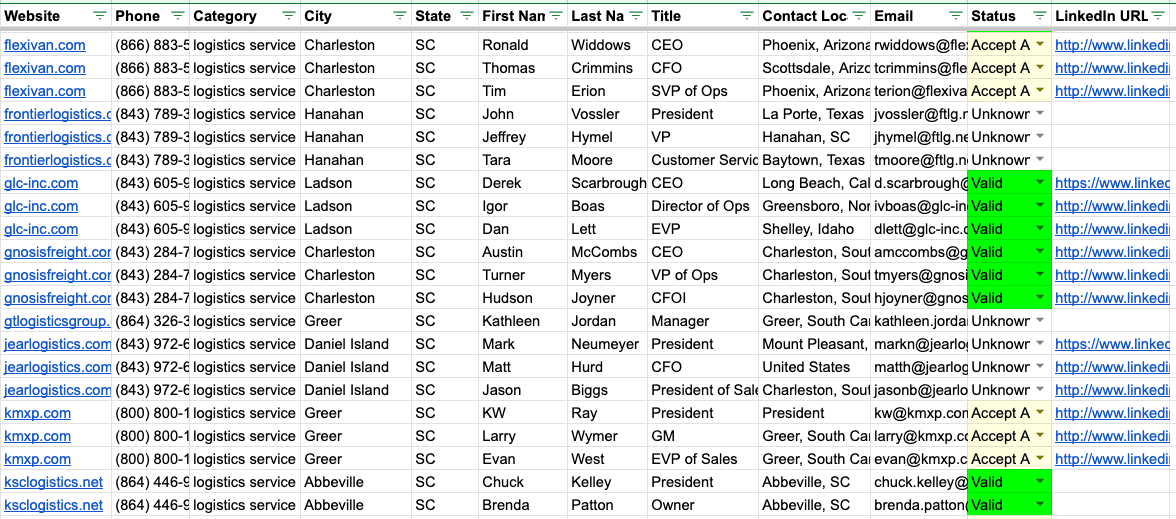 Logistics Email List of South Carolina USA — verified B2B contacts sample